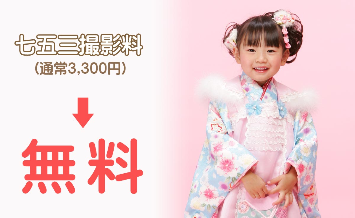 撮影料