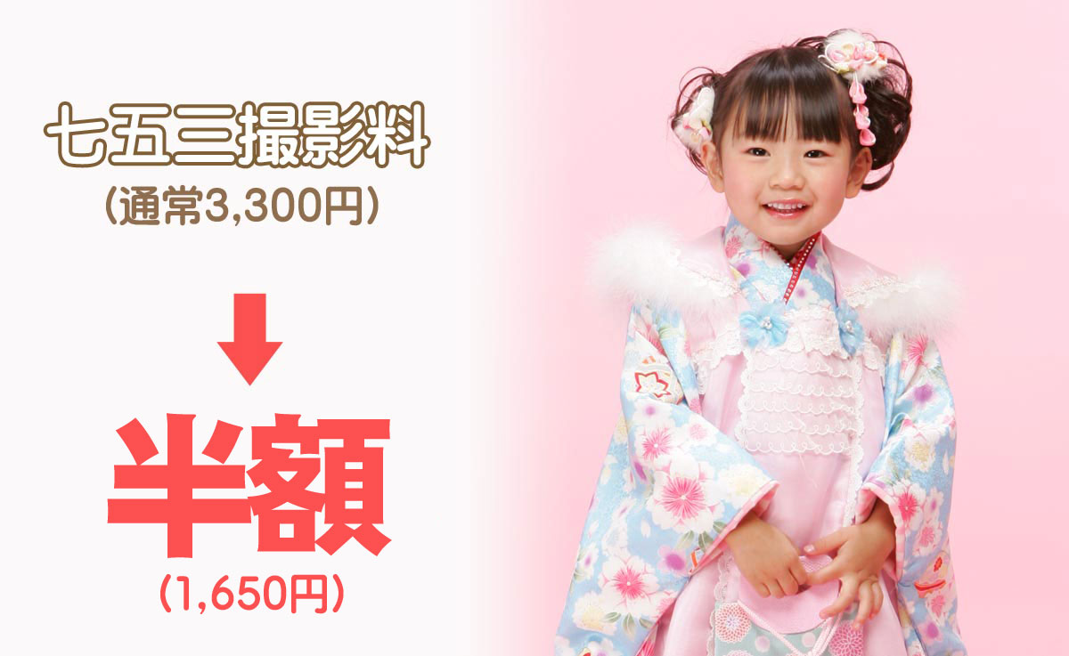 撮影料